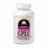 Glycocarn GPLC