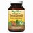 Thyroid Strength
