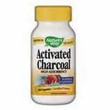 Activated Charcoal