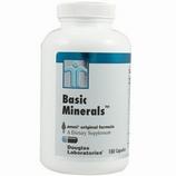 Basic Minerals