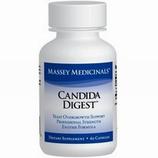 Candida Digest