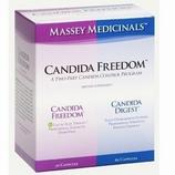 Candida Freedom Control Program