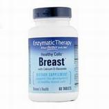 Healthy Cells Breast