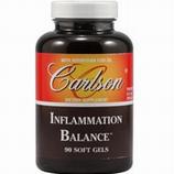 Inflammation Balance