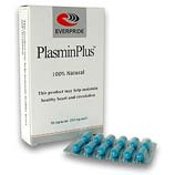PlasminPlus