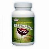 Resveratrol Forte