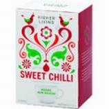 Sweet Chilli Tea