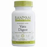 Vata Digest