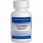 Candida Digest