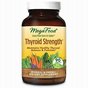Thyroid Strength