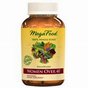 Women Over 40 DailyFoods