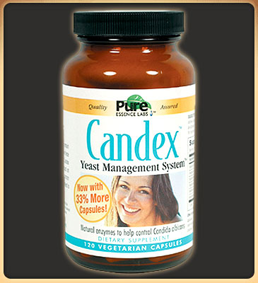 candex image